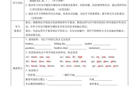Unit4课时2SectionA（Pronunciation&2a-2e）（导学案）英语人教版2024八年级上册_最新人教版英语八年级上册_新版_初中英语8上新更新第二套可选择_01课件+教案+导学案+分层作业_3导学案