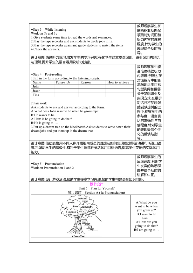 Unit6PlanforYourself第1课时SectionA(1a-Pronunciation)教案人教版（2024）八年级上册_最新人教版英语八年级上册_新版_初中英语8上新更新第二套可选择_04教案（齐全）_中文版（齐全）