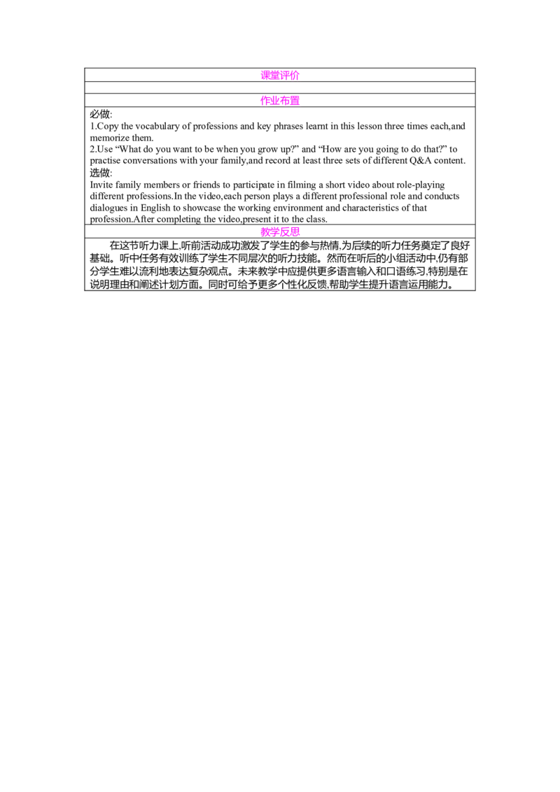 Unit6PlanforYourself第1课时SectionA(1a-Pronunciation)教案人教版（2024）八年级上册_最新人教版英语八年级上册_新版_初中英语8上新更新第二套可选择_04教案（齐全）_中文版（齐全）