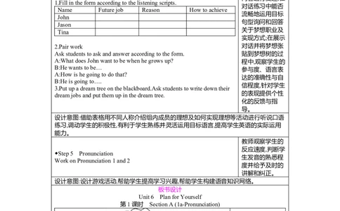 Unit6PlanforYourself第1课时SectionA(1a-Pronunciation)教案人教版（2024）八年级上册_最新人教版英语八年级上册_新版_初中英语8上新更新第二套可选择_04教案（齐全）_中文版（齐全）