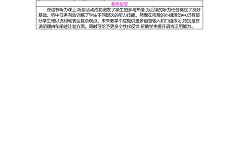 Unit6PlanforYourself第1课时SectionA(1a-Pronunciation)教案人教版（2024）八年级上册_最新人教版英语八年级上册_新版_初中英语8上新更新第二套可选择_04教案（齐全）_中文版（齐全）