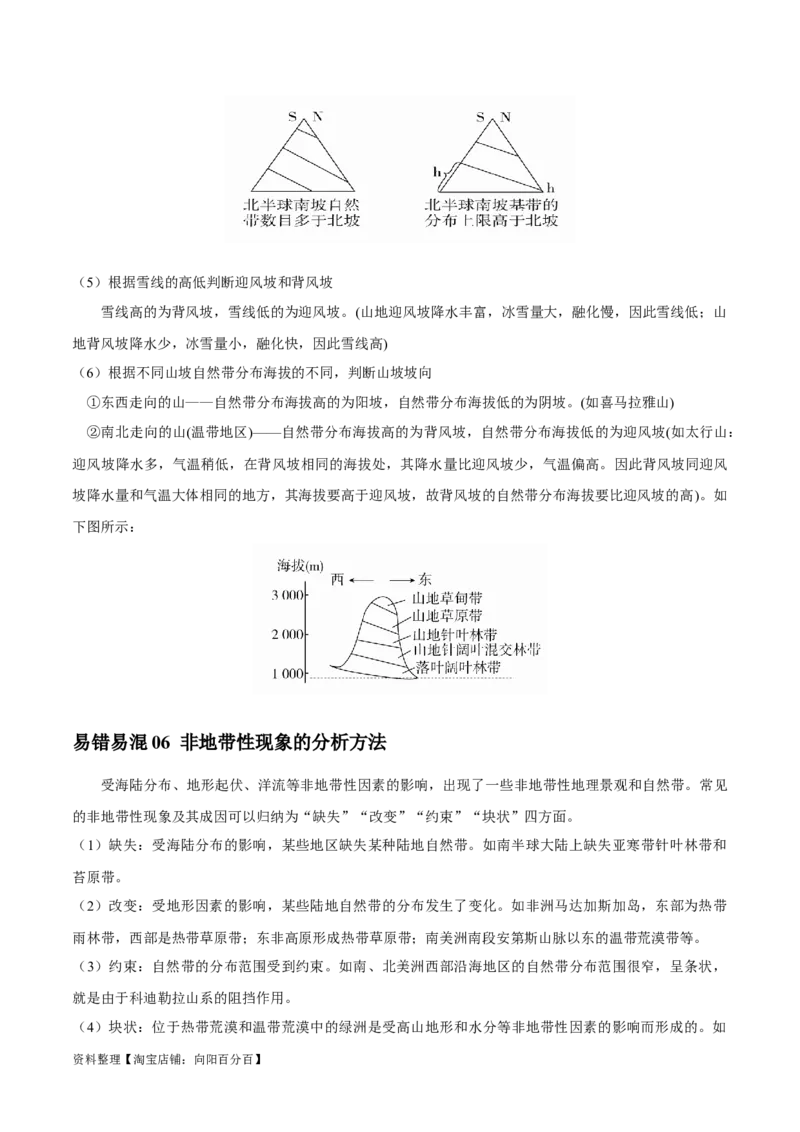专题10自然地理环境的整体性与差异性-口袋书2024年高考地理一轮复习知识清单_新高考复习资料_2024年新高考复习资料_一轮复习资料_完口袋书2024年高考地理一轮复习知识清单