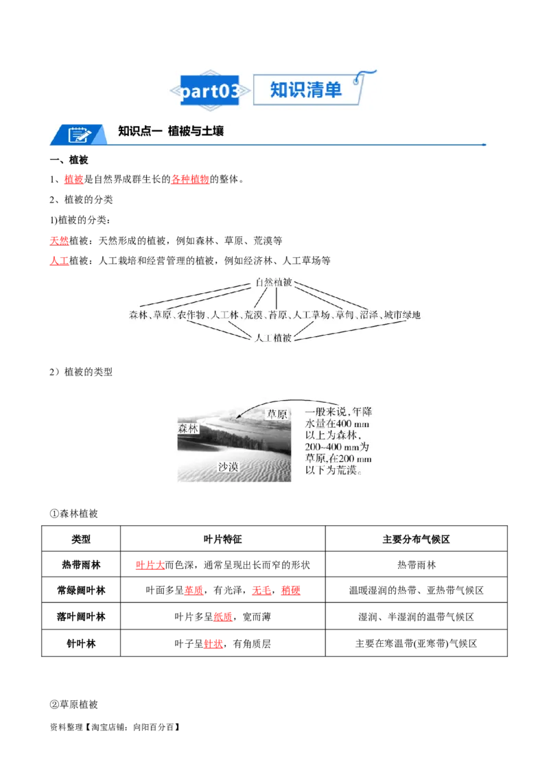专题10自然地理环境的整体性与差异性-口袋书2024年高考地理一轮复习知识清单_新高考复习资料_2024年新高考复习资料_一轮复习资料_完口袋书2024年高考地理一轮复习知识清单