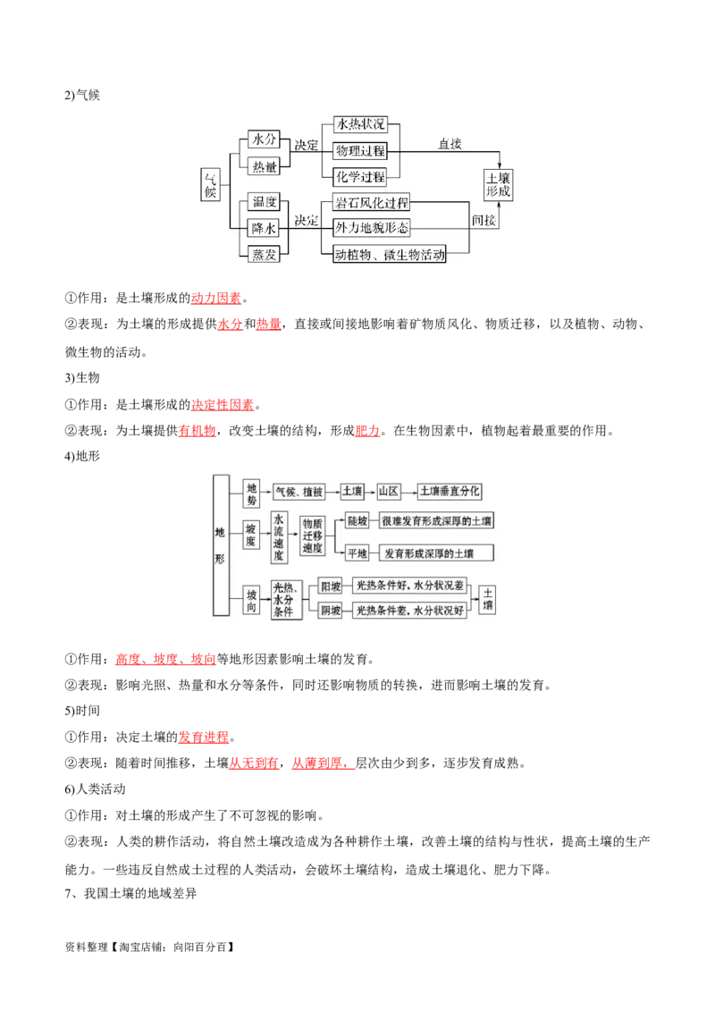 专题10自然地理环境的整体性与差异性-口袋书2024年高考地理一轮复习知识清单_新高考复习资料_2024年新高考复习资料_一轮复习资料_完口袋书2024年高考地理一轮复习知识清单