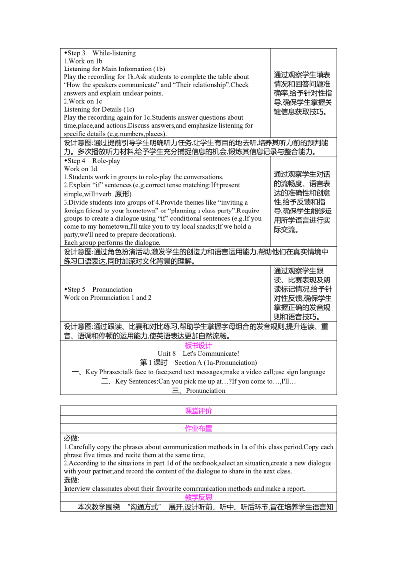 Unit8Let'sCommunicate!第1课时SectionA(1a-Pronunciation)教案人教版（2024）八年级上册_最新人教版英语八年级上册_新版_初中英语8上新更新第二套可选择_04教案（齐全）_中文版（齐全）