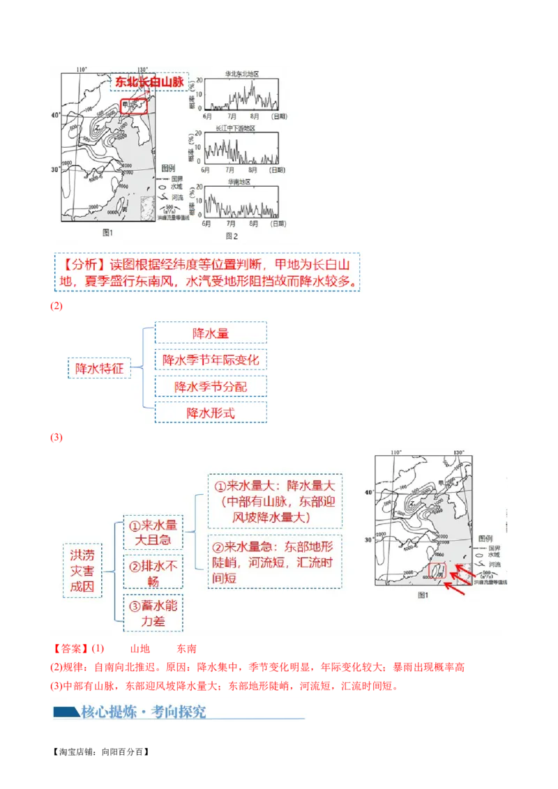 专题07自然灾害（讲义）（解析版）_新高考复习资料_2024年新高考复习资料_二轮复习资料_2024年高考地理二轮复习讲练测（新教材新高考）_配套讲义_教师版（含答案解析）