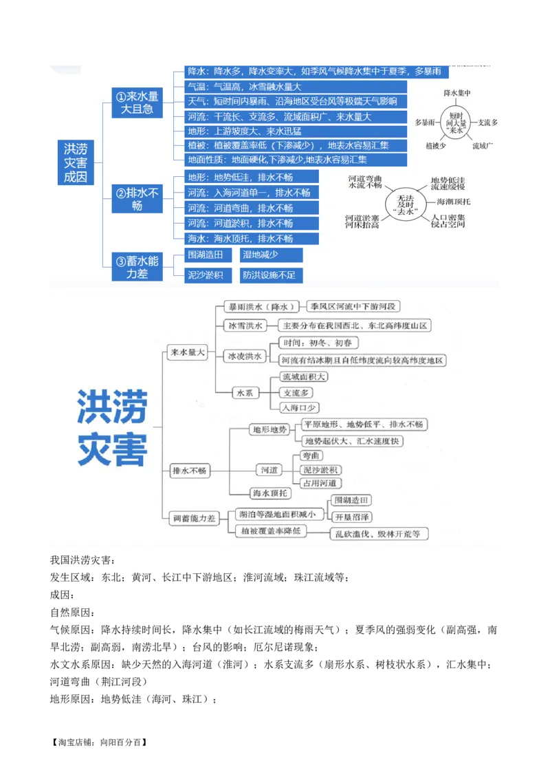 专题07自然灾害（讲义）（解析版）_新高考复习资料_2024年新高考复习资料_二轮复习资料_2024年高考地理二轮复习讲练测（新教材新高考）_配套讲义_教师版（含答案解析）