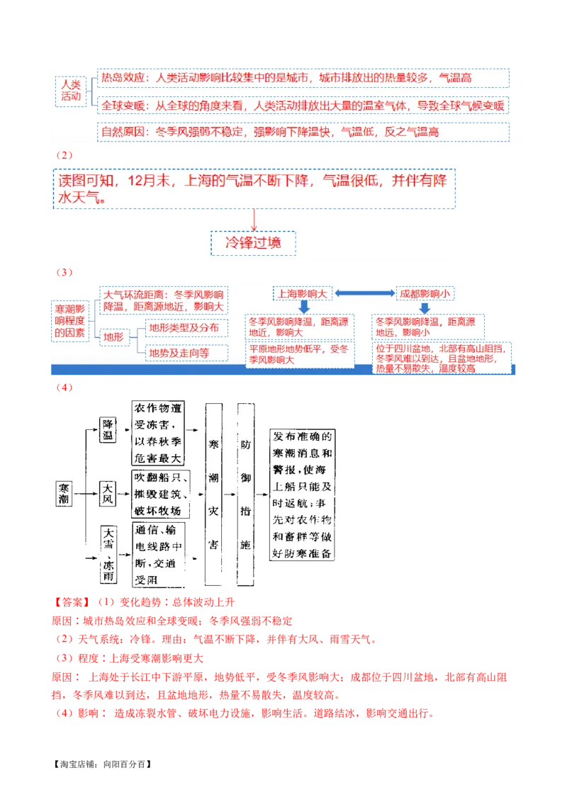 专题07自然灾害（讲义）（解析版）_新高考复习资料_2024年新高考复习资料_二轮复习资料_2024年高考地理二轮复习讲练测（新教材新高考）_配套讲义_教师版（含答案解析）