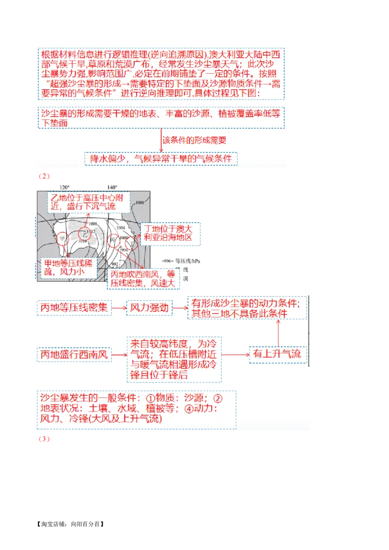 专题07自然灾害（讲义）（解析版）_新高考复习资料_2024年新高考复习资料_二轮复习资料_2024年高考地理二轮复习讲练测（新教材新高考）_配套讲义_教师版（含答案解析）