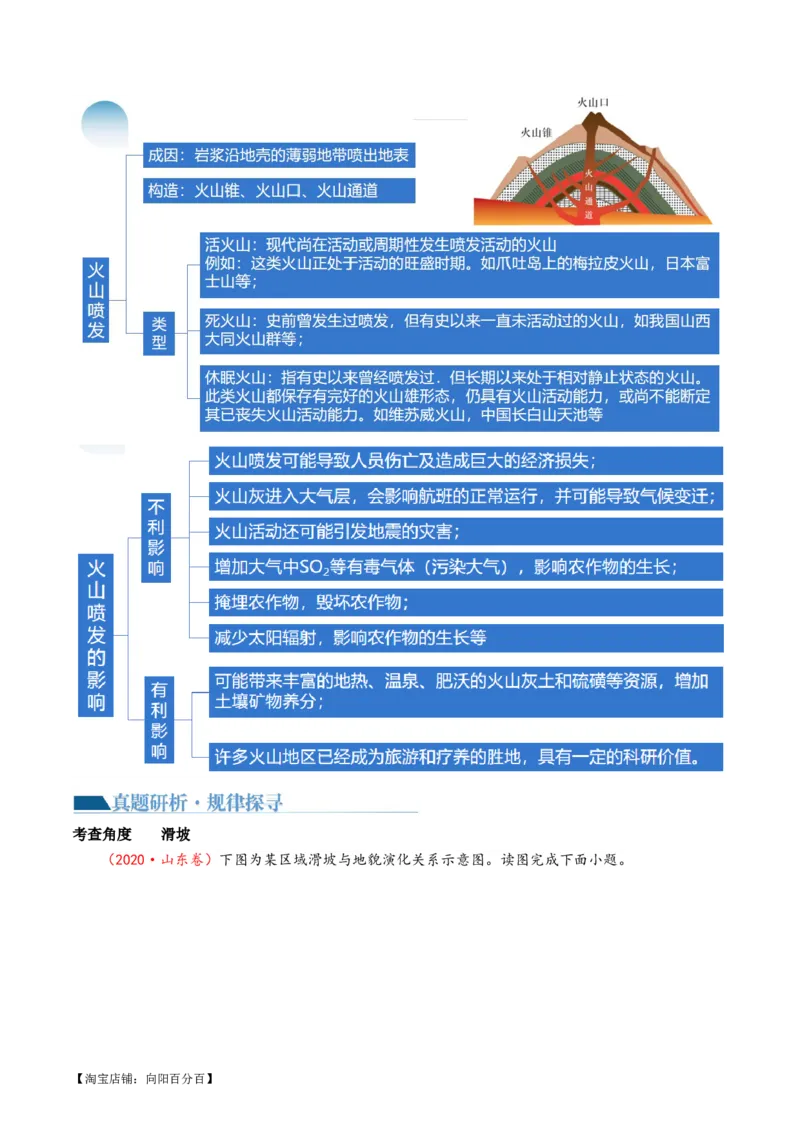 专题07自然灾害（讲义）（解析版）_新高考复习资料_2024年新高考复习资料_二轮复习资料_2024年高考地理二轮复习讲练测（新教材新高考）_配套讲义_教师版（含答案解析）