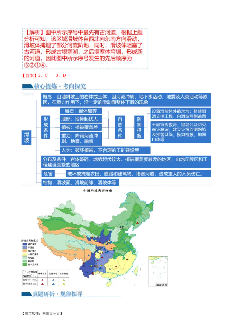 专题07自然灾害（讲义）（解析版）_新高考复习资料_2024年新高考复习资料_二轮复习资料_2024年高考地理二轮复习讲练测（新教材新高考）_配套讲义_教师版（含答案解析）