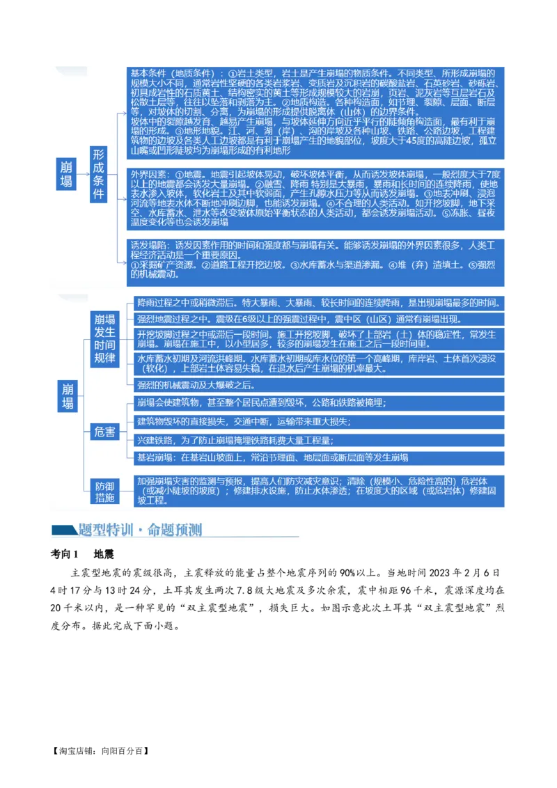 专题07自然灾害（讲义）（解析版）_新高考复习资料_2024年新高考复习资料_二轮复习资料_2024年高考地理二轮复习讲练测（新教材新高考）_配套讲义_教师版（含答案解析）