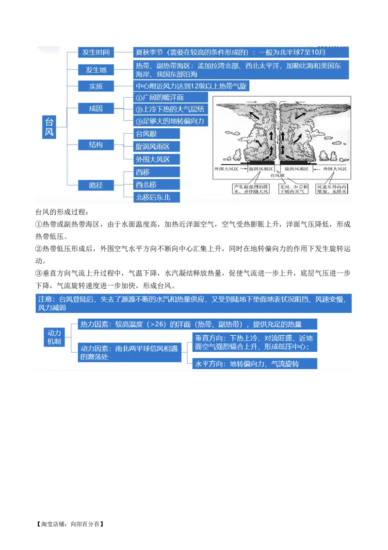 专题07自然灾害（讲义）（解析版）_新高考复习资料_2024年新高考复习资料_二轮复习资料_2024年高考地理二轮复习讲练测（新教材新高考）_配套讲义_教师版（含答案解析）