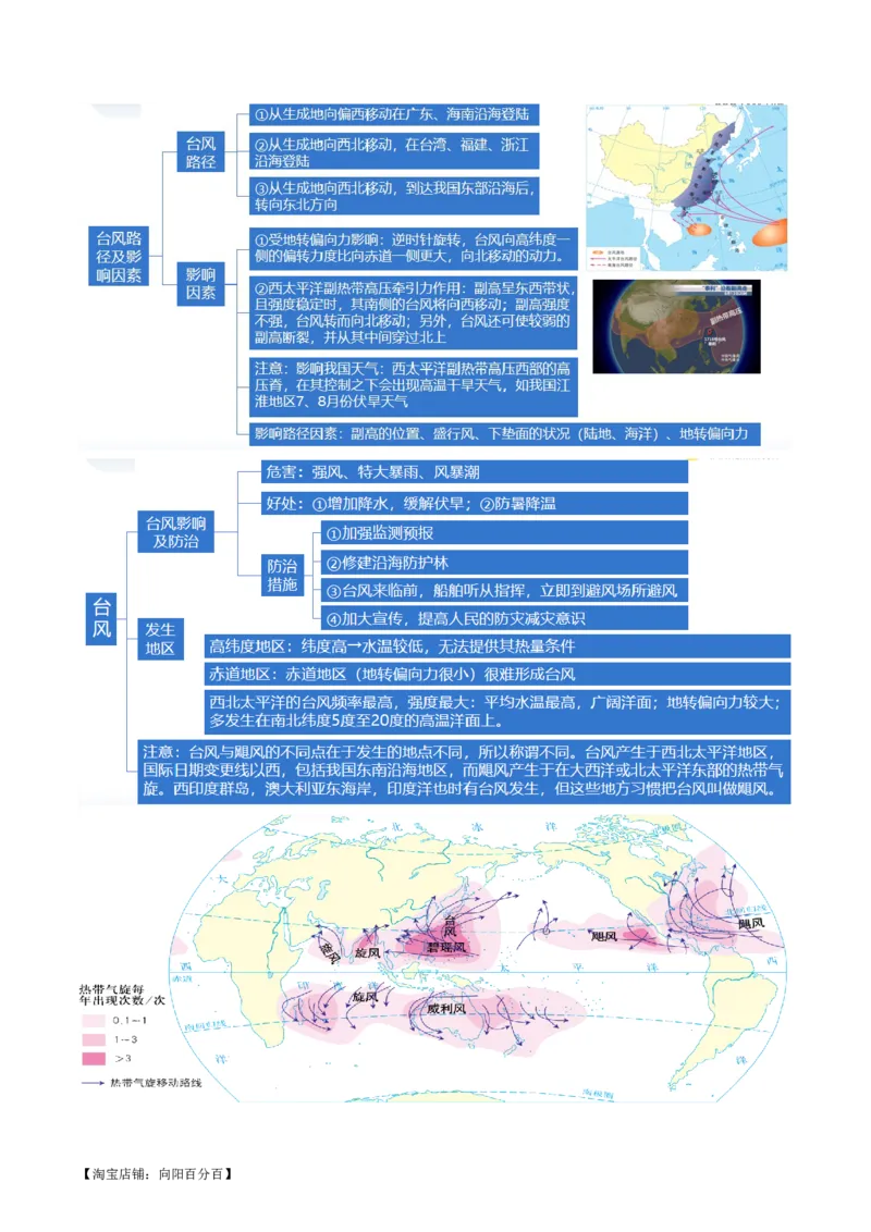 专题07自然灾害（讲义）（解析版）_新高考复习资料_2024年新高考复习资料_二轮复习资料_2024年高考地理二轮复习讲练测（新教材新高考）_配套讲义_教师版（含答案解析）
