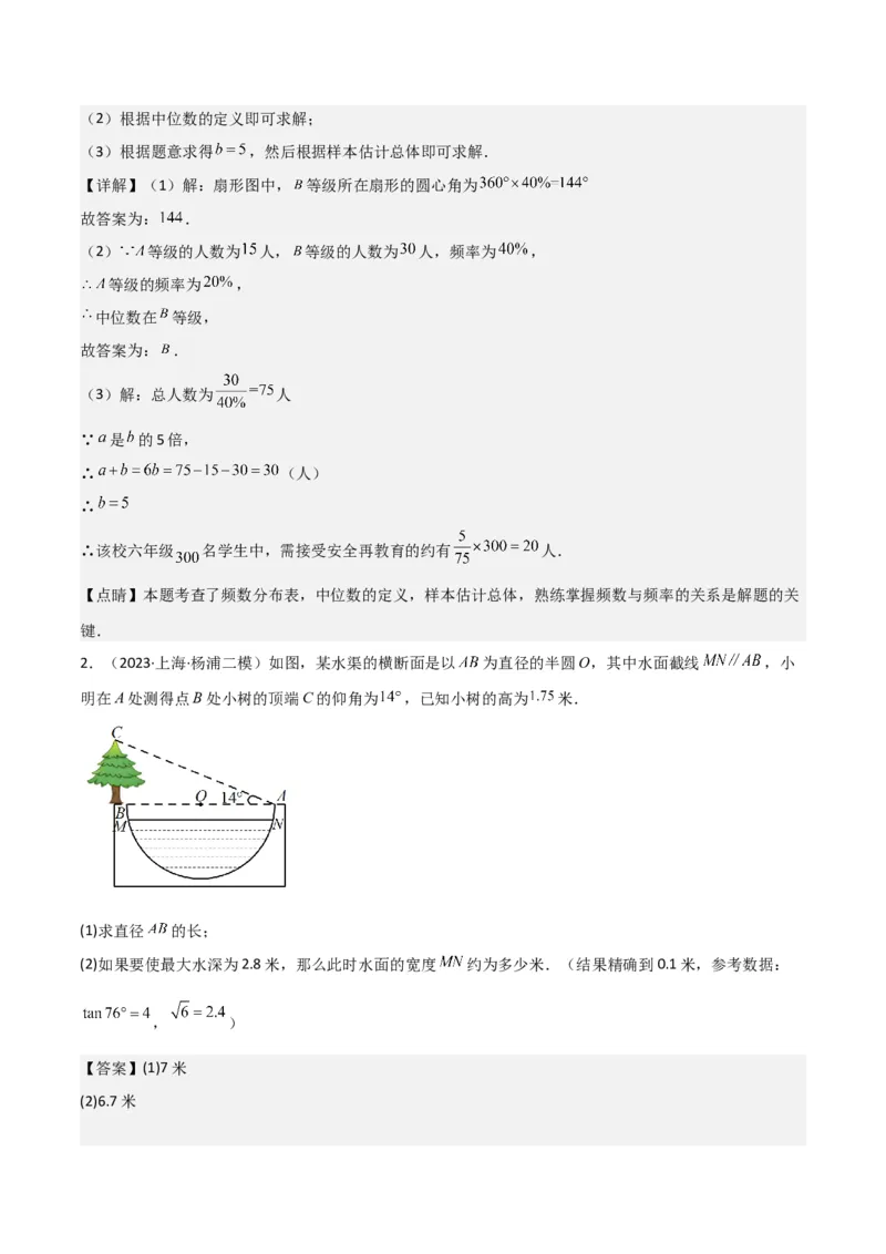 专题08解答题第22题(统计、方程、一次函数、解直角三角形应用)（16区）（解析版）_0122026上海中考一模二模真题试卷_2025-2012年_2.上海中考数学一模二模（12-24）_二模