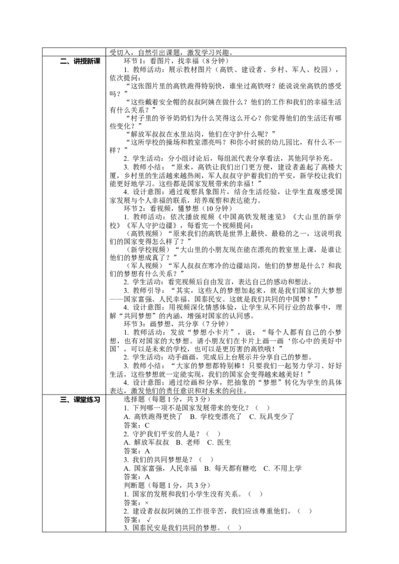 14.1《我们共同的梦想&mdash;&mdash;美好中国梦》教案设计(1)_26新二年级道法下册（统编版）_版本一_部编版道德与法治2下_2026春新版_第4套-小_02.道德2下-表格式核心素养教案+PPT课件第2套已更完