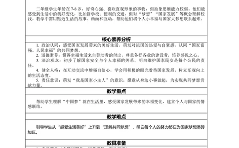 14.1《我们共同的梦想&mdash;&mdash;美好中国梦》教案设计(1)_26新二年级道法下册（统编版）_版本一_部编版道德与法治2下_2026春新版_第4套-小_02.道德2下-表格式核心素养教案+PPT课件第2套已更完