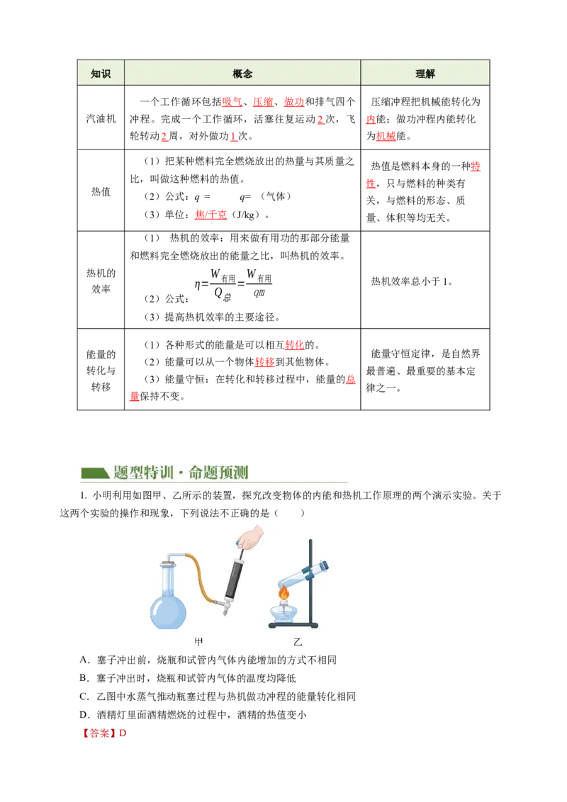 专题04内能内能的利用（讲练）解析版_8、物理总复习_8.中考物理总复习_2024年中考复习资料_二轮复习资料_完2024年中考物理二轮复习课件+讲义+练习（全国通用）