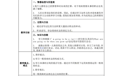 八年级英语上册教案：unit6单元计划_最新人教版英语八年级上册_老版（含有参考价值）_01教案人教版初中英语八上（多版本）易提分旗舰店_精品教案（多选择）