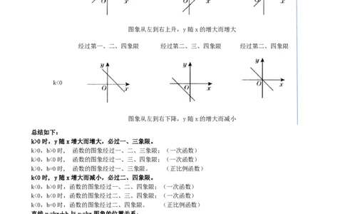 专题08一次函数-备战2023年中考数学一轮复习考点帮（上海专用）（原卷版）_0122026上海中考一模二模真题试卷_2026年上海一模_上海1500初中高中试卷_初中_九年级_下学期_4：模拟卷多