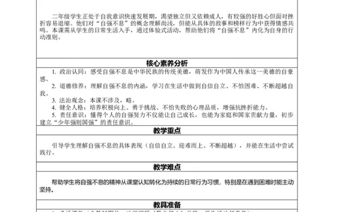 11.2《少年当自强&mdash;&mdash;做自强不息的人》教案设计(1)_26新二年级道法下册（统编版）_版本一_部编版道德与法治2下_2026春新版_第4套-小_02.道德2下-表格式核心素养教案+PPT课件第2套已更完