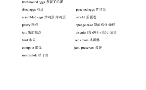 关于食物的名词(1)_最新人教版英语八年级上册_老版（含有参考价值）_09.班主任+教师常用工作资料包易提分旗舰店_教学拓展