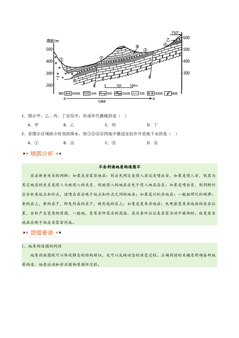 专题05地质地貌易错突破（4大易错）-备战2024年高考地理考试易错题（全国通用）（原卷版）_新高考复习资料_2024年新高考复习资料_专项复习资料