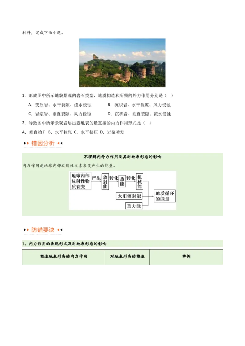 专题05地质地貌易错突破（4大易错）-备战2024年高考地理考试易错题（全国通用）（原卷版）_新高考复习资料_2024年新高考复习资料_专项复习资料
