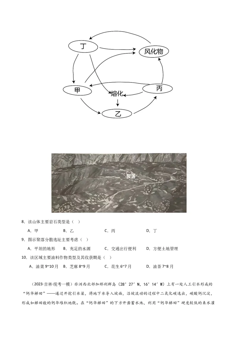 专题05地质地貌易错突破（4大易错）-备战2024年高考地理考试易错题（全国通用）（原卷版）_新高考复习资料_2024年新高考复习资料_专项复习资料