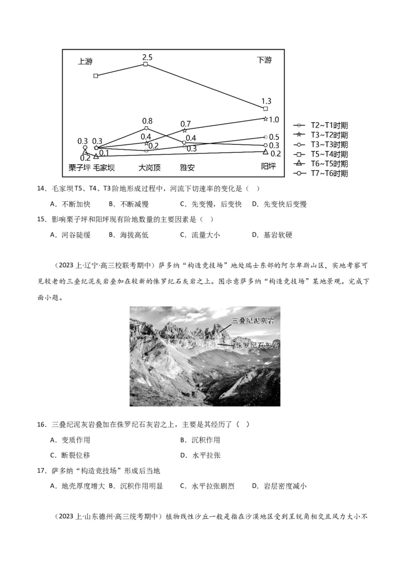 专题05地质地貌易错突破（4大易错）-备战2024年高考地理考试易错题（全国通用）（原卷版）_新高考复习资料_2024年新高考复习资料_专项复习资料