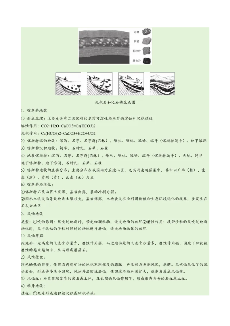 专题05地质地貌易错突破（4大易错）-备战2024年高考地理考试易错题（全国通用）（原卷版）_新高考复习资料_2024年新高考复习资料_专项复习资料