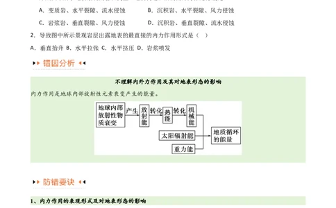 专题05地质地貌易错突破（4大易错）-备战2024年高考地理考试易错题（全国通用）（原卷版）_新高考复习资料_2024年新高考复习资料_专项复习资料