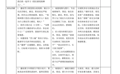 15.2《梦想接力棒》(1)(1)_26新二年级道法下册（统编版）_版本一_部编版道德与法治2下_2026春新版_第二套_01.道法2下第4套课件+核心素养教案26春已更完