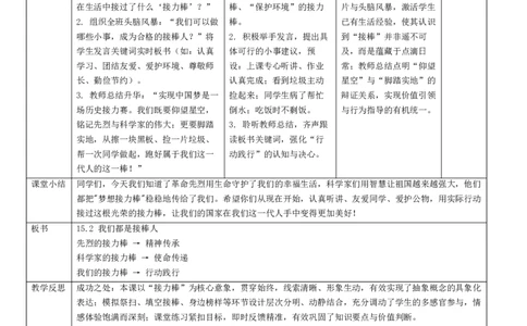15.2《梦想接力棒》(1)(1)_26新二年级道法下册（统编版）_版本一_部编版道德与法治2下_2026春新版_第二套_01.道法2下第4套课件+核心素养教案26春已更完