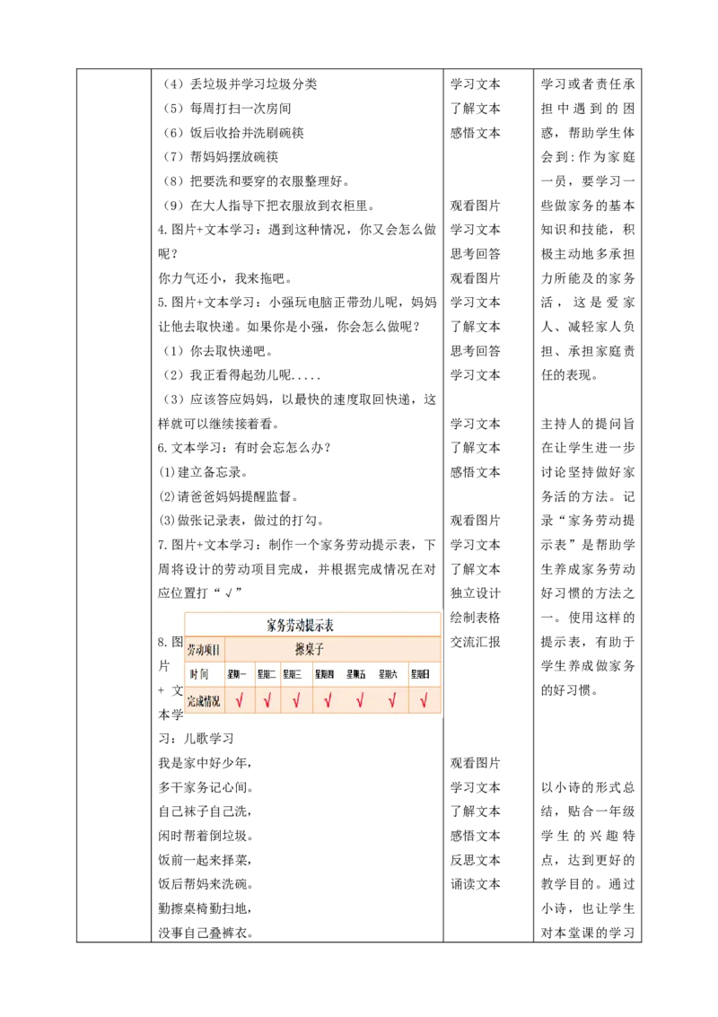 12学做家务活第二课时（教学设计）_26新一年级道法下册（统编版）_核心素养教案