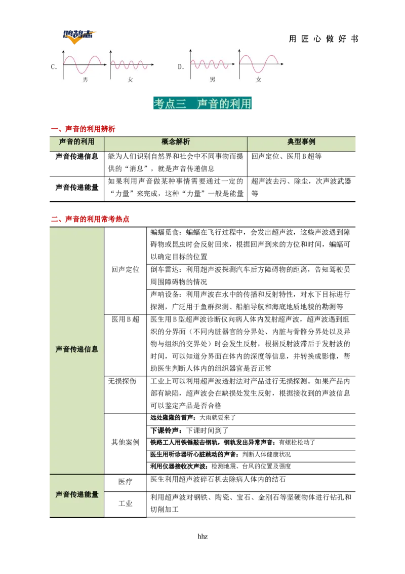 专题01声现象（讲义）（原卷版）_8、物理总复习_《2025年中考复习讲义》物理