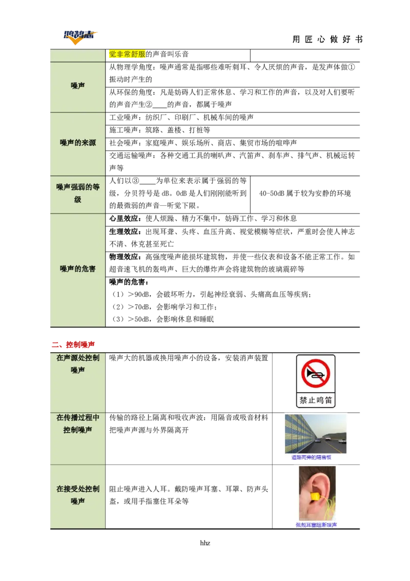 专题01声现象（讲义）（原卷版）_8、物理总复习_《2025年中考复习讲义》物理