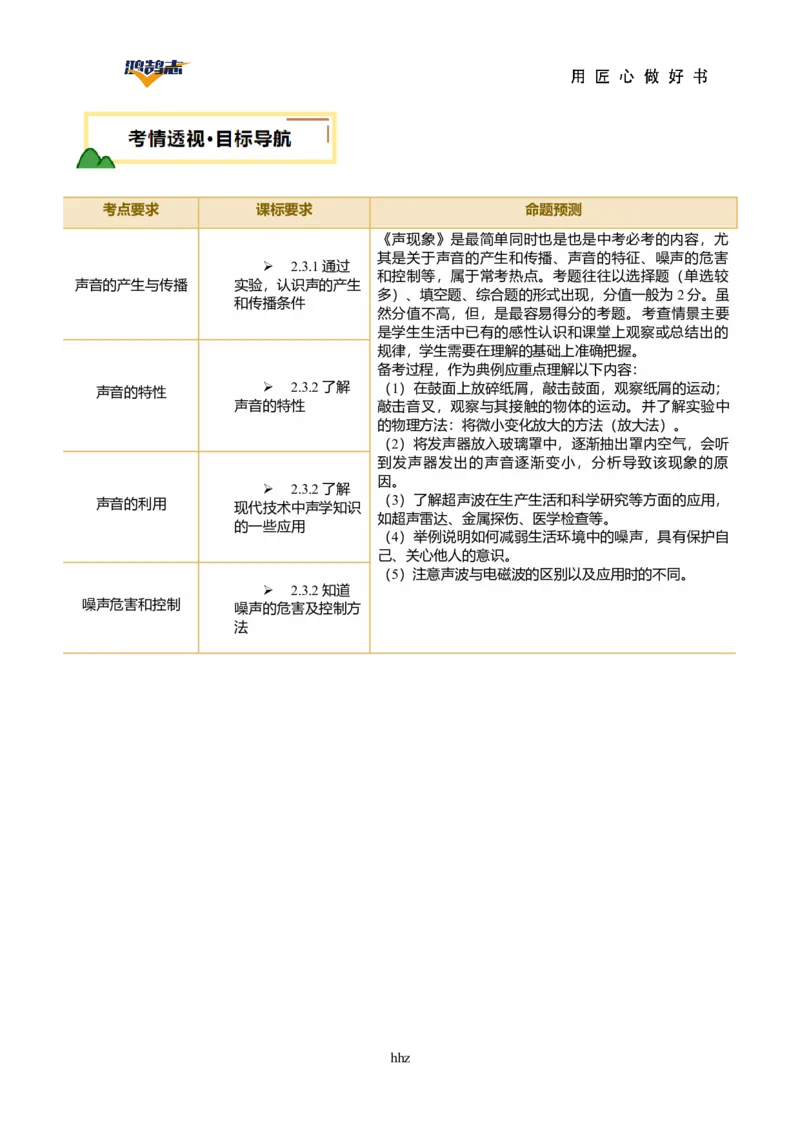 专题01声现象（讲义）（原卷版）_8、物理总复习_《2025年中考复习讲义》物理