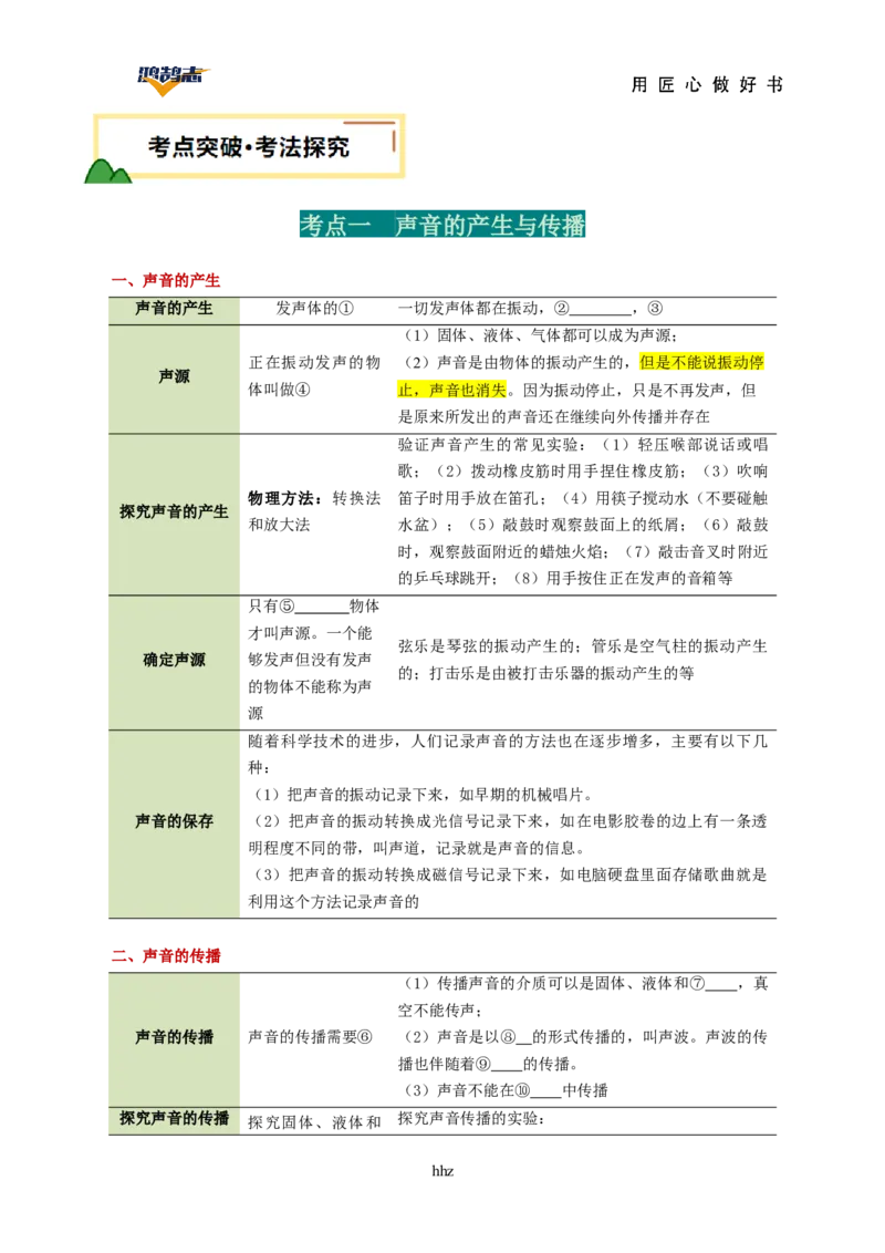 专题01声现象（讲义）（原卷版）_8、物理总复习_《2025年中考复习讲义》物理
