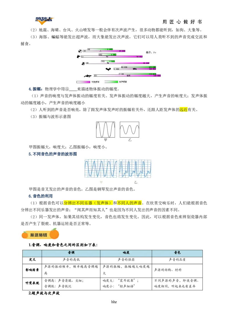 专题01声现象（讲义）（原卷版）_8、物理总复习_《2025年中考复习讲义》物理