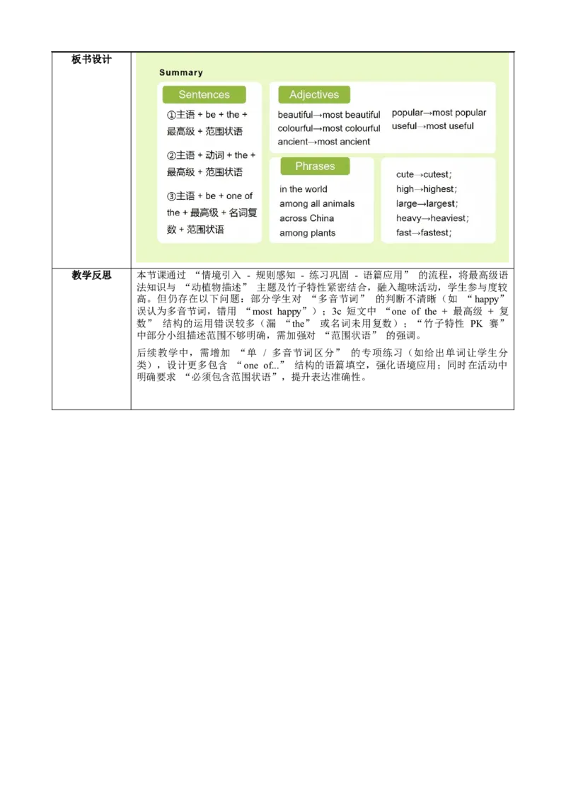 Unit4课时3SectionA（Grammar）（教学设计）_最新人教版英语八年级上册_新版_初中英语8上新更新第一套可选择_01.U4-U5.英语8上-教案+PPT课件+导学案+分层作业第1套_Unit4