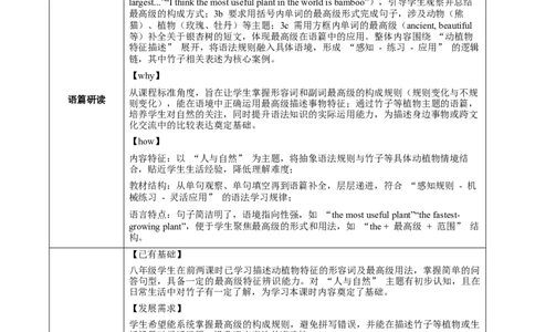 Unit4课时3SectionA（Grammar）（教学设计）_最新人教版英语八年级上册_新版_初中英语8上新更新第一套可选择_01.U4-U5.英语8上-教案+PPT课件+导学案+分层作业第1套_Unit4