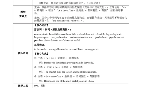 Unit4课时3SectionA（Grammar）（教学设计）_最新人教版英语八年级上册_新版_初中英语8上新更新第一套可选择_01.U4-U5.英语8上-教案+PPT课件+导学案+分层作业第1套_Unit4