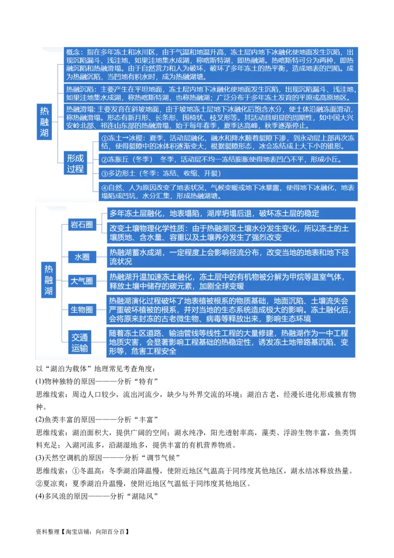 专题04微专题水量平衡、含沙量与输沙量、湖泊（讲义）（解析版）_新高考复习资料_2024年新高考复习资料_二轮复习资料_2024年高考地理二轮复习讲练测（新教材新高考）_配套讲义