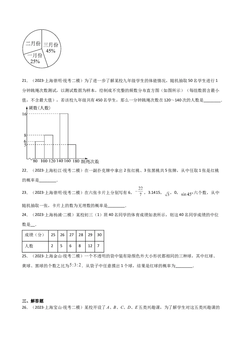 专题07统计与概率（28题）（原卷版）_0122026上海中考一模二模真题试卷_2025-2012年_2.上海中考数学一模二模（12-24）_二模_2023年上海市中考数学二模试卷（16区）