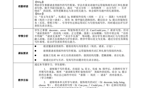Unit2课时6SectionB(3a-3c)（教学设计）_最新人教版英语八年级上册_新版_初中英语8上新更新第一套可选择_01.U1-U3.英语8上-教案+PPT课件+导学案+分层作业第1套_Unit2
