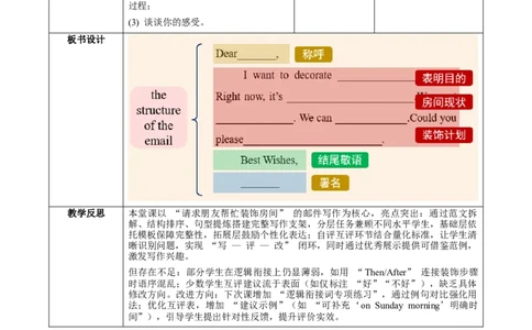 Unit2课时6SectionB(3a-3c)（教学设计）_最新人教版英语八年级上册_新版_初中英语8上新更新第一套可选择_01.U1-U3.英语8上-教案+PPT课件+导学案+分层作业第1套_Unit2
