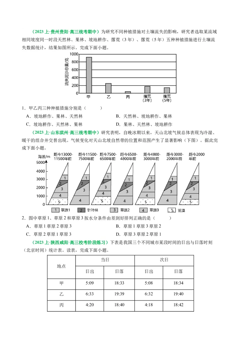 专题05&ldquo;组合排序类&rdquo;选择题答题技巧（原卷版）_新高考复习资料_2024年新高考复习资料_二轮复习资料_2024年高考地理二轮热点题型归纳与变式演练（新高考通用）