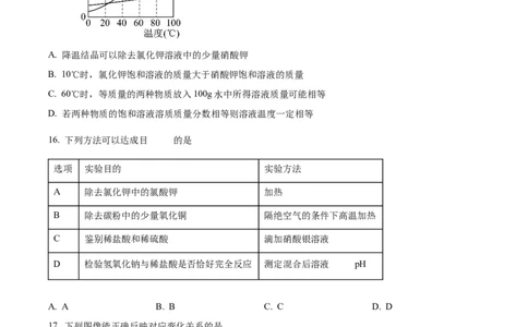 精品解析：2024年上海市虹口区九年级中考二模综合试题-初中化学（原卷版）_0122026上海中考一模二模真题试卷_2025-2012年_5.上海中考化学一模二模（12-24）_二模