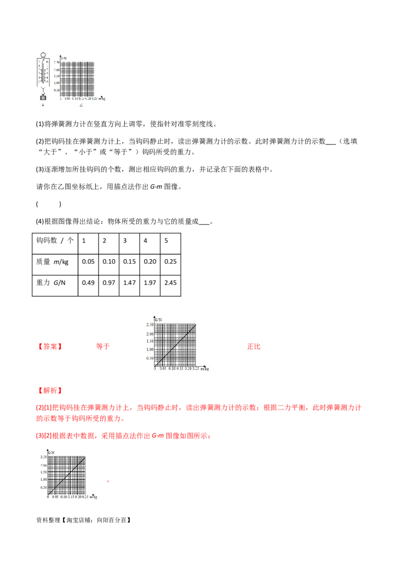 专题07力-（2022-2020）三年中考物理试题分项汇编（全国通用）（解析版）_8、物理总复习_8.中考物理总复习_2023年中考复习资料_专项复习_解析版